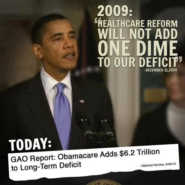 Image result for obamacare lie